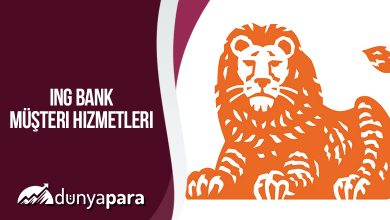 ING Bank Müşteri Hizmetleri