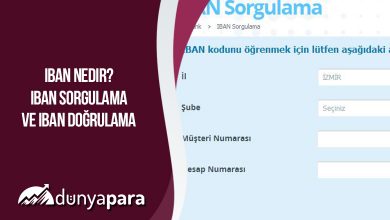 IBAN Nedir? IBAN Sorgulama ve IBAN Doğrulama